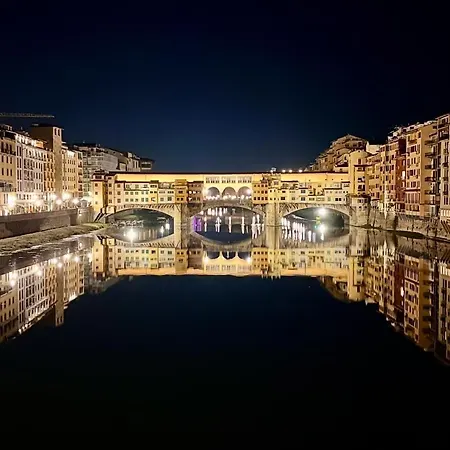 Private Penthouse On The Arno River Florencja